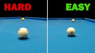 KENAPA TEMBAKAN LURUS SUSAH ? | Billiard Tutorial