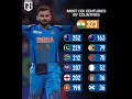 most odi centuries by country s ytshorts cricket