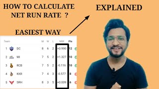 HOW TO CALCULATE NET RUN RATE IN CRICKET