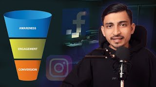 Best Facebook Ads Funnel Strategy in 2024: How to Make a Facebook Ad Funnel - A Complete Guide