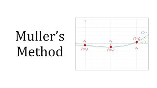 Muller's Method