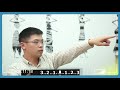 UNV smart interactive whiteboard compilation video