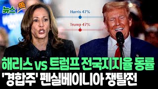 [뉴스쏙] 해리스 vs 트럼프 전국 지지율 47% 각각 동률…'경합주 중 경합주·최다 선거인단' 펜실베이니아에서는 해리스 오차범위 우위 / 연합뉴스TV (YonhapnewsTV)