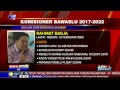 5 Nama Komisioner Bawaslu 2017-2022