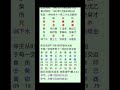 传统八字命理学实例精解 土金两旺