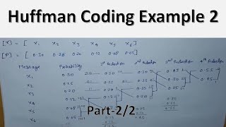 Huffman Coding Example 2 (Part-2/2)