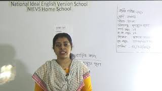 শ্রেণিঃ নার্সারি, বিষয়ঃ বাংলা (পাঠ- ১৫), আলোচ্য বিষয়ঃ শূন্যস্থান পূরণ