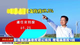 新彰化新聞20170901 彰縣施政滿意度穩定成長 種電滿意度9成