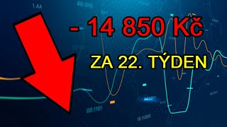 Po třech ziskových týdnech přichází ztráta 14850 korun! | MILIONY nebo BANKROT 2 #23