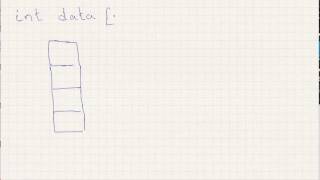array 1d part2