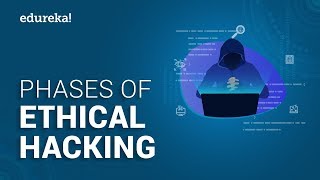 Phases of Ethical Hacking | Ethical Hacking Steps | Ethical Hacking Course | Edureka