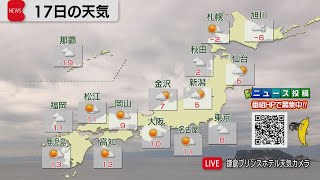 1月17日の天気