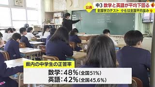 全国学力・学習状況調査　中学３年生の数学と英語　全国平均下回る　鹿児島 (23/07/31 20:30)