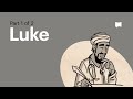 Gospel of Luke Summary: A Complete Animated Overview (Part 1)