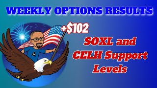 Retire With Less or Part Time Retirement | Weekly Options Update | SOXL \u0026 CELH Support Levels