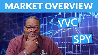 Market Overview - VVC SPY - Trending Thursday | VectorVest
