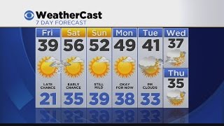 Evening Weather 2/18: A Nice Picture