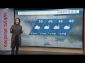 Cleveland weather: Clouds giving way to sunshine on Tuesday with temps in the upper 40s