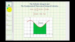 Ex 1:  Area Under a Constant Function Using Definite Integration