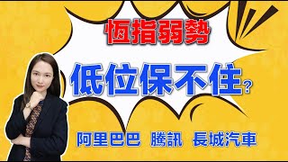 港股研究室 I 恆指弱勢低位保不住？ I 阿里巴巴 I 騰訊 I 長城汽車 I 匯豐 I 中國移動 I 比亞迪 I 海底撈 I 中銀香港 I 國航 I 中國平安 I 特斯拉，AAPL，道指，納指，標普