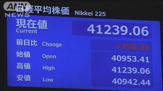 【速報】日経平均株価が一時4万1200円台　取引時間中の最高値を3営業日連続で更新(2024年7月9日)