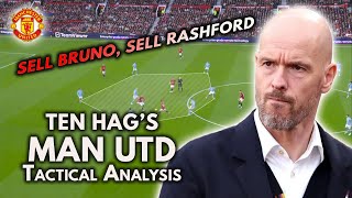 How BAD Are Manchester United ACTUALLY? ● Tactical Analysis (HD)