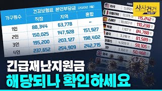 [사사건건 플러스] 긴급재난지원금 대상 확정...하위 70% 어느정도?_200403(금)