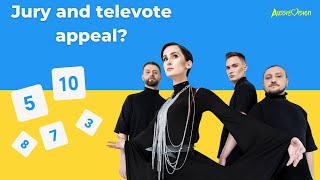 Eurovision Ukraine 2021 | Go_A - 'SHUM' | Jury and Televote Predictions
