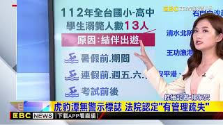 【絜安推播】虎豹潭6死意外 判國賠給1死者家屬264萬@newsebc