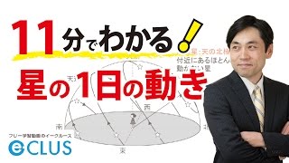 星の１日の動き　中学理科3年2分野　地球と宇宙3