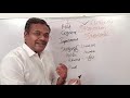 memory tips in tamil memory loss and dementia doctor karthikeyan