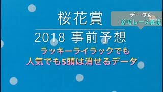 【競馬予想】 桜花賞 2018 事前予想 データ\u0026参考レース解説