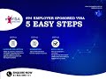 5 easy steps how to apply for 494 skilled employer sponsored regional provisional visa