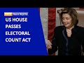 House of Representatives Passes Electoral Count Act | EWTN News Nightly