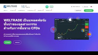 รีวิวโบรกเกอร์ Weltrade โบรกเกอร์เก่าแก่ที่มีโปรโมชั่นตลอด ปี 2022