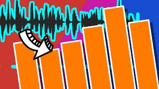 Unlocking Frequencies: Create a Stunning Spectrum Analyzer in Python using Fourier Transform!