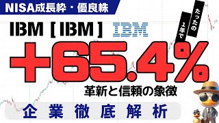 [優良株]IBMの確かな成長と未来の展望：株価は52週で65.4%上昇