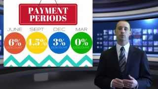 Property Tax Installment Program