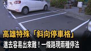 高雄特殊「斜向停車格」　進去容易出來難！一條路現兩種停法－民視新聞