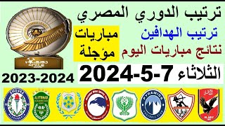 ترتيب الدوري المصري وترتيب الهدافين الجولة 9 المؤجلة اليوم الثلاثاء 7-5-2024 - نتائج مباريات اليوم