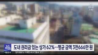 도내 권리금 있는 상가 62% … 평균 금액 3천666만 원