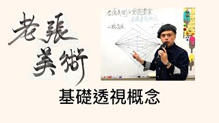 老張美術＆雲蒸畫室『基礎透視概念』｜素描構圖｜水彩構圖｜透視基礎｜升大學術科測驗｜升高中術科測驗