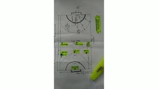 Position of Players in Handball|Handball Court position #shorts