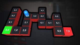 BFS Pathfinding visualization | unity | jumail j