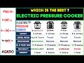 🍲 Best Pressure Cooker 2024 | Top Electric Cooker Review | Instant Pot vs Geek vs Wellspire