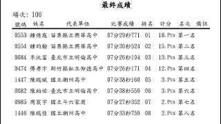 113年 理事長盃全國溜冰錦標賽 高男5000計淘 決賽