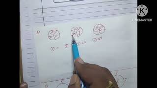 ಚಿತ್ರಗಳು ಮತ್ತು ಸಂಖ್ಯೆಗಳ ಸಂಬಂಧ       Numbers and Diagram related problems