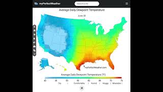 "When Does Humidity Becomes Unbearable in the Southern USA: A Dew Point Temperature Guide"