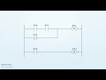 ✅ set and reset instruction in ladder or kop coils and flip flop