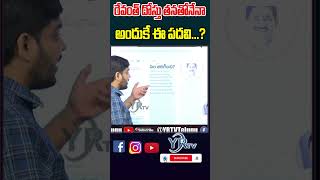 రేవంత్ దోస్తు తనతోనేనా అందుకే ఈ పదవి...?| YR TV Telugu